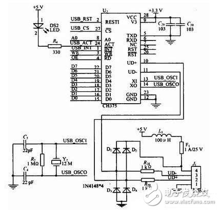 剖析LPC2119的USB-CAN連接器電路設(shè)計(jì)方案