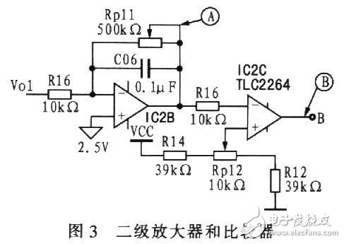 最新展示脈搏測量電路設計原理