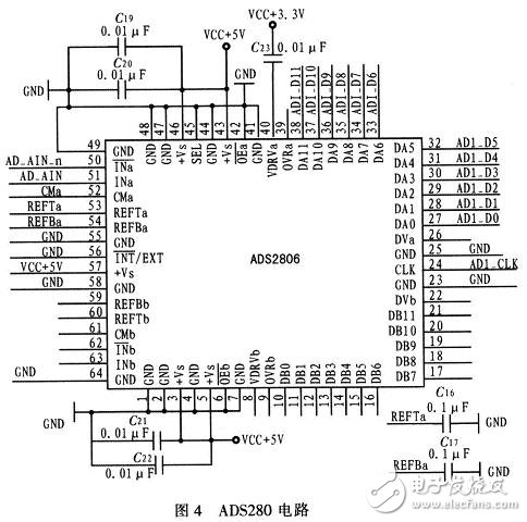 采用FPGA頻譜分析儀系統(tǒng)電路設(shè)計(jì)詳解