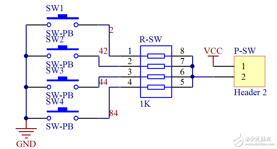 FPGA芯片最小系統電路設計攻略 —電路圖天天讀（103）