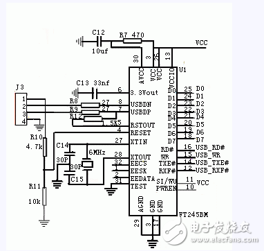 FT245BM與FPGA的USB接口電路設計