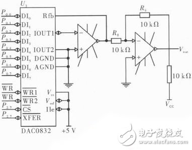 節能型供熱溫度控制器電路設計詳解