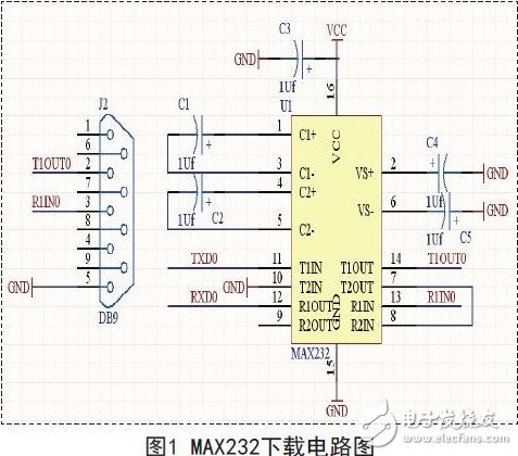 采用RFID技術的車輛管理系統電路詳解