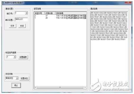 圖7 系統測試結果