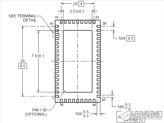  小間距QFN封裝PCB設計串擾抑制分析