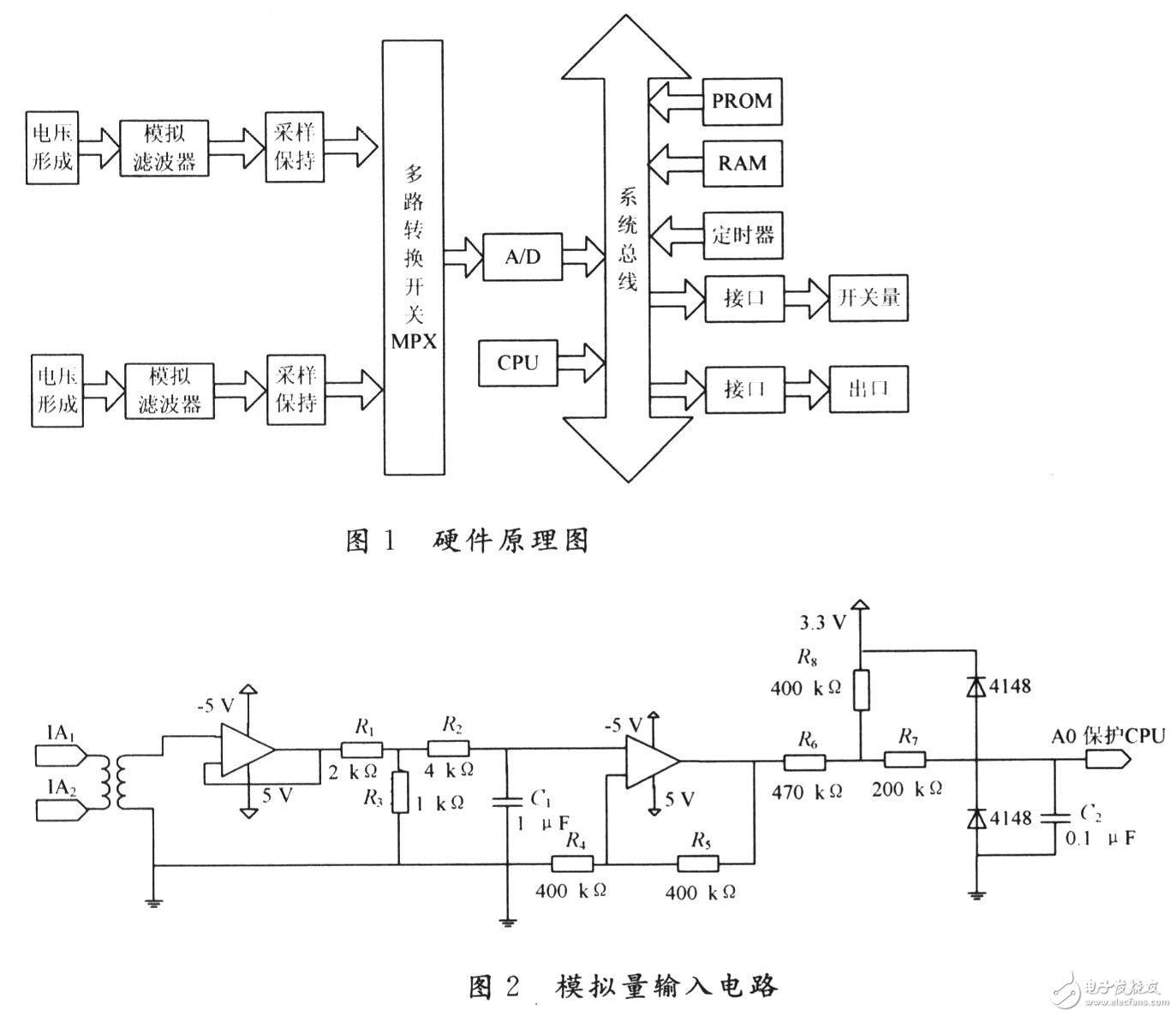 保護電子電路設計圖集錦TOP4 —電路圖天天讀（196）