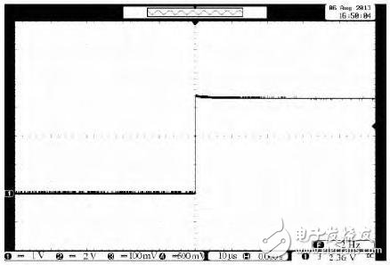 兩種基于FPGA的軟件濾波方法 