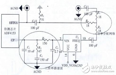 圖4環路濾波器及射頻電路設計