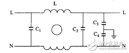 開關(guān)電源EMI控制技術(shù)是如何實(shí)現(xiàn)的？