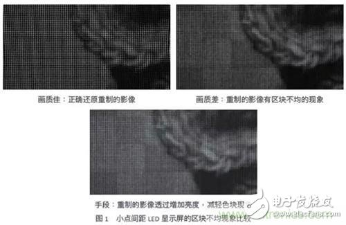 顯示屏界最熱門的話題：小間距LED顯示屏表現的4個真相