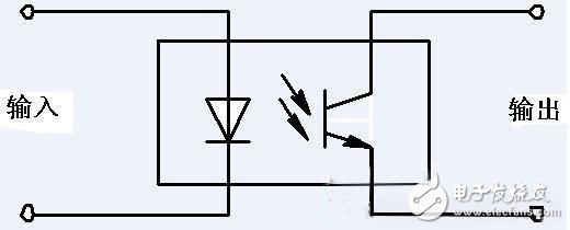 光電耦合器的幾個實用技巧