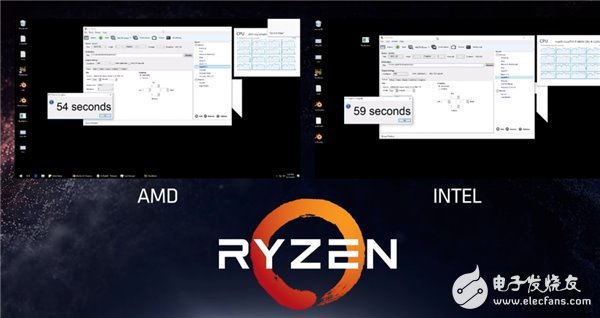 性能媲美i7-6900K AMD最強(qiáng)處理器Ryzen下月發(fā)布！