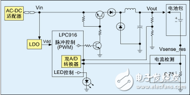 基于MCU設(shè)計(jì)的離線鋰電池充電器