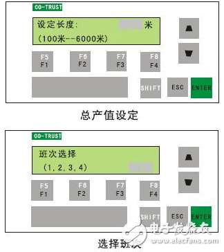 CTSC-200系列PLC在棉紡細紗機中的應用