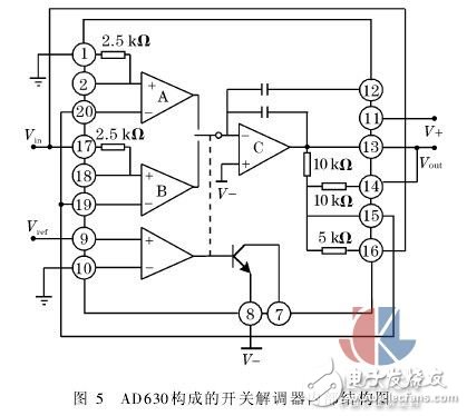 測量液體電導的兩種新方法