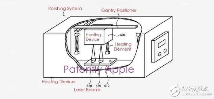 未來iPhone造型更完美！蘋果新技術以激光打磨陶瓷外殼！