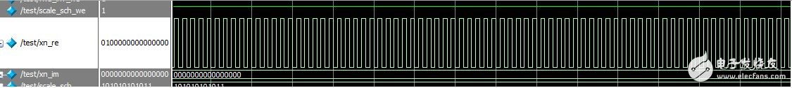 FFT的分析和Xilinx FFT核的介紹