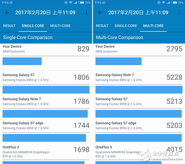 紅米Note 4X評測：Note 4X優缺點匯總！這樣的Note 4X值得選嗎？