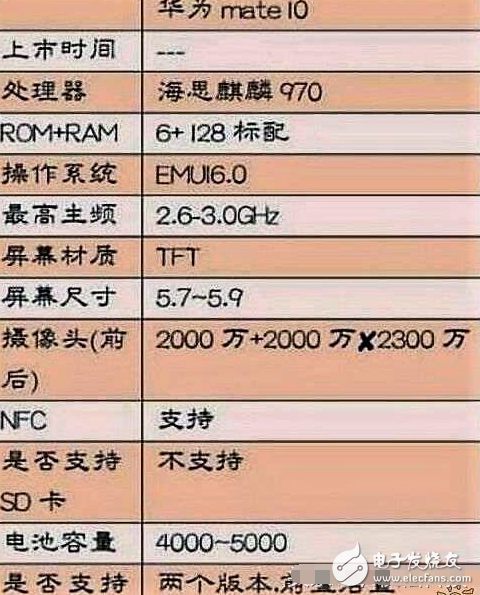 華為P10即將開售，華為Mate10實(shí)力搶鏡：麒麟970+EMUI6.0+石墨烯電池+無線充電