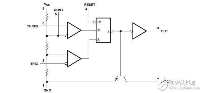 NE555P原版數據手冊.pdf-EasyDatasheet,pcb設計規則