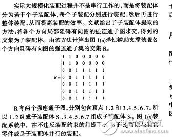 基于成本和并行裝配的裝配序列有向圖求解蔡偉