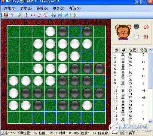 黑白棋制作LabVIEW界面設(shè)計探索