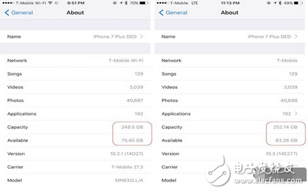 實測！升級iOS 10.3：iPhone竟多出7.8GB空間