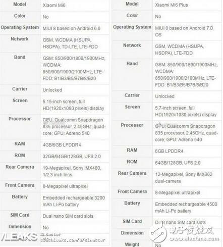 小米6什么時候發(fā)售？小米6配置全面大曝，超高性價比，驍龍835+虹膜識別+雙攝超聲波超聲波指紋