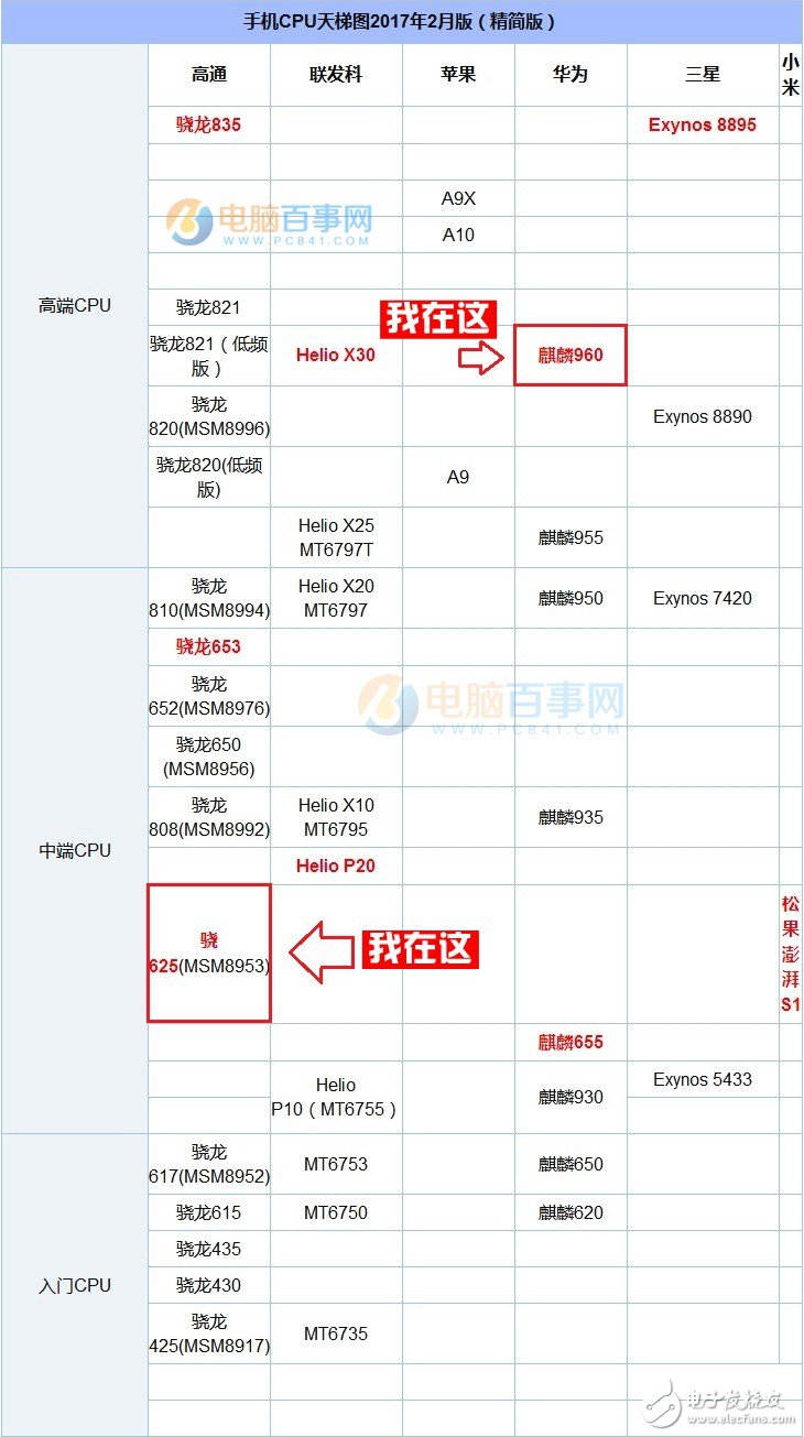 小眾廠商正面剛知名品牌 努比亞M2和榮耀V9對(duì)比評(píng)測(cè)