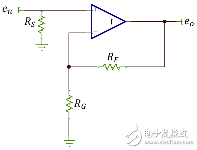 高增益與高帶寬……如何兼得？