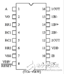 BISS0001信號(hào)處理芯片