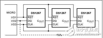 使用多個(gè)數(shù)字電位器DS1267與8051微處理器產(chǎn)生三線信號(hào)