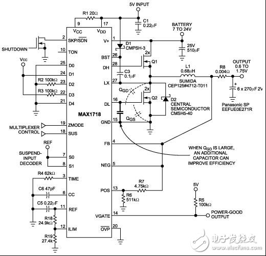 小電容提高高功率CPU供應效率