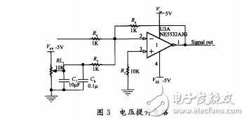 基于STM32的虛擬示波器的設(shè)計(jì)與實(shí)現(xiàn)