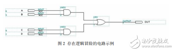 fpga經驗談(華為)