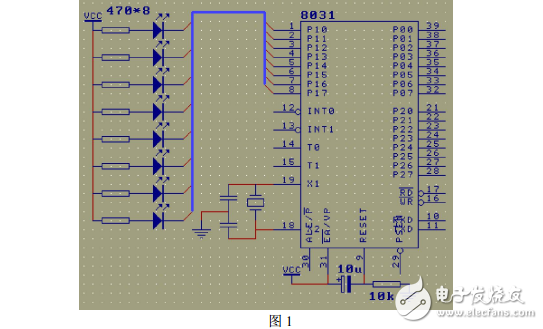 51單片機經典入門學習教程