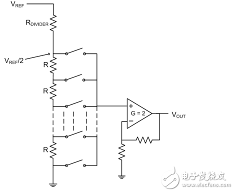 電阻串理論