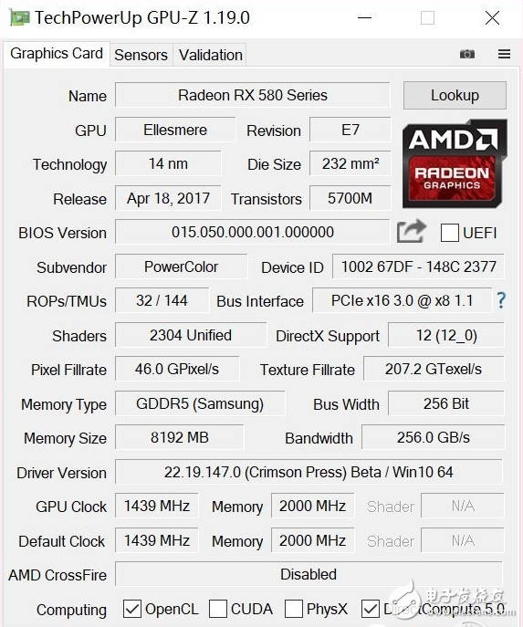 AMD RX580首發(fā)評(píng)測(cè)：是RX480的小升級(jí)還是新核心裝備？