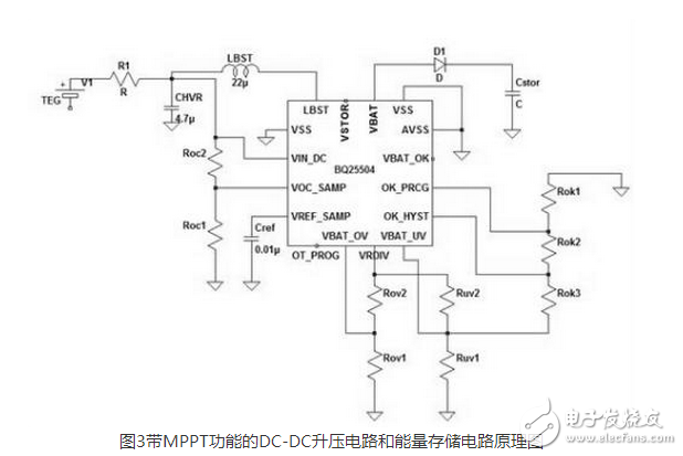 　　在全球面臨能源緊缺、氣候變暖等嚴重問題的情況下，人類為了生存和發展轉而去尋找和利用清潔能源技術。清潔能源包括太陽能、風能、熱能、振動能、海洋能，以及其他能量如人體動能、生化能等能量。隨著科技的發展，無線傳感器網絡技術已經滲透到人類生產和生活的方方面面。無線通信網已經逐步發展到能為任何人和物件之間隨時、隨地通信的物聯網，網絡的規模極速擴大，但與此同時物聯網的總體的穩定性和可持續發展問題也越來越突出。與此同時，為了滿足人類生活的需要，越來越多的傳感器需要被安放在人跡罕至或者環境惡劣的地區，這些地區惡劣的環境決定了人們無法使用化學電池為無線傳感器節點供電，因為在這些地區更換化學電池往往是一件不太可能的事情。正因為這些原因，本文才想到采用可再生能源（動態能源）為無線通信節點供能來解決這些問題。