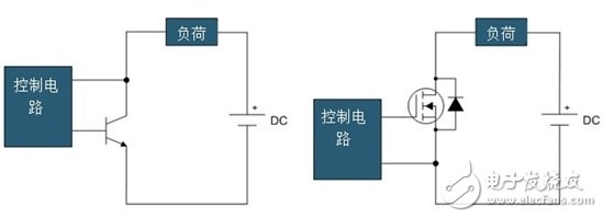 固態繼電器的現代設計思維