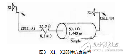 詳細(xì)教學(xué)高速數(shù)字電路經(jīng)典設(shè)計(jì)與仿真