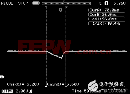 經(jīng)典高性價(jià)比掉電保護(hù)電路詳細(xì)設(shè)計(jì)方案