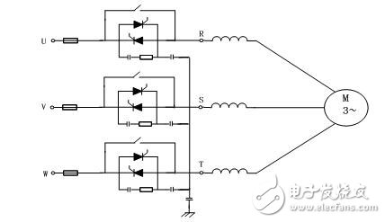 關于三相異步電機軟啟動器的設計