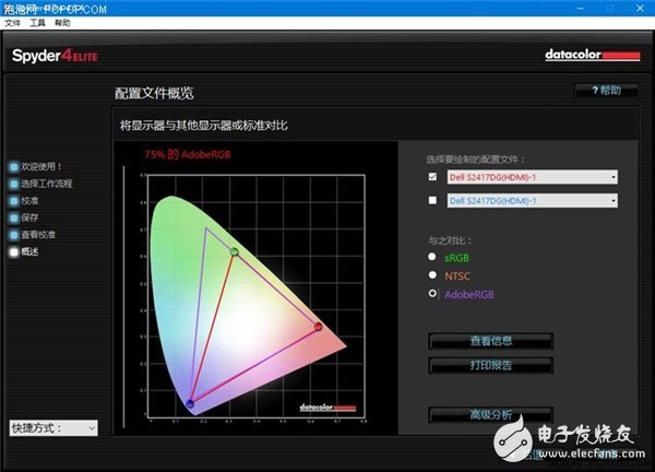 手機、顯示器屏幕的“色域”是什么？顯示器又該如何選擇？