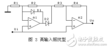 雖然這里的精密全波電路達(dá)十種，仔細(xì)分析，發(fā)現(xiàn)優(yōu)秀的并不多，確切的說只有3種，就是前面的3種。