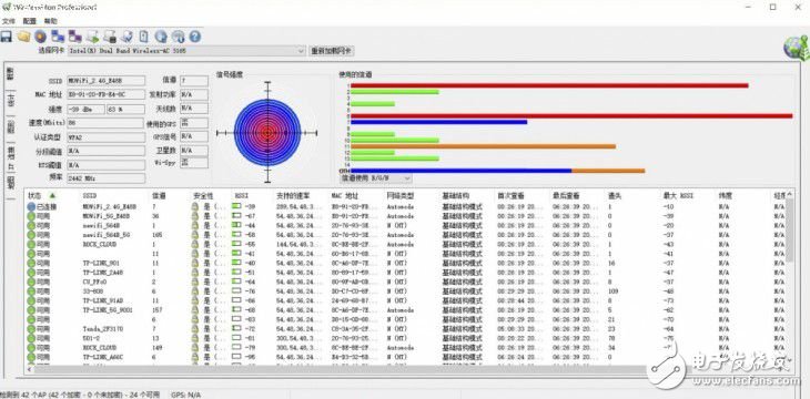 摩托羅拉出了路由器：摩托羅拉摩路由M2全面體驗(yàn)評測