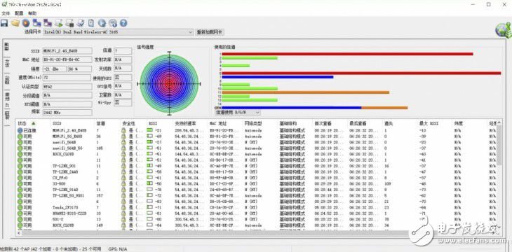 摩托羅拉出了路由器：摩托羅拉摩路由M2全面體驗(yàn)評測