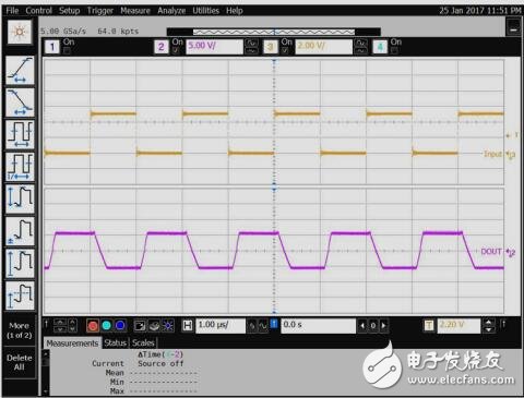 隔離的rs232與集成信號和參考設計