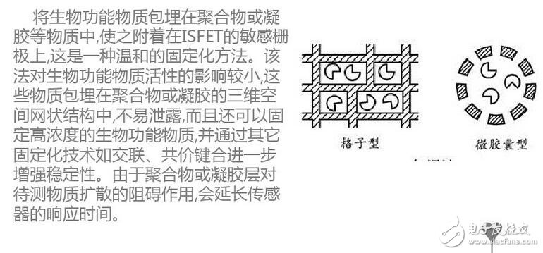 更正確地說，ID流經(jīng)通路的寬度，即溝道截面積，它是由pn結(jié)反偏的變化，產(chǎn)生耗盡層擴(kuò)展變化控制的緣故。