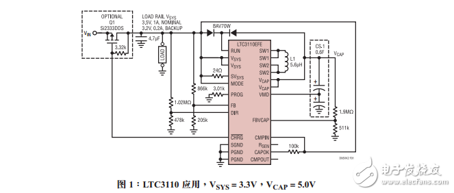 雙向DC/DC穩(wěn)壓器和超級電容器充電器設(shè)計要點(diǎn)